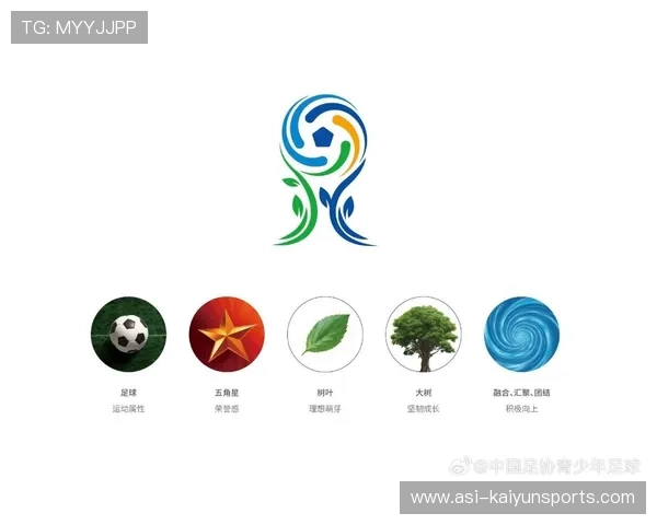 中国足球联赛打造高质量赛事品牌，中国足球联赛叫啥