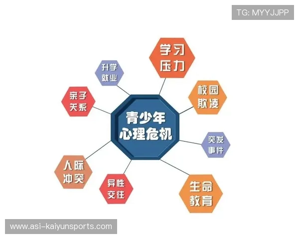 推动运动心理干预技术普及宣传内容体系，运动心理健康知识