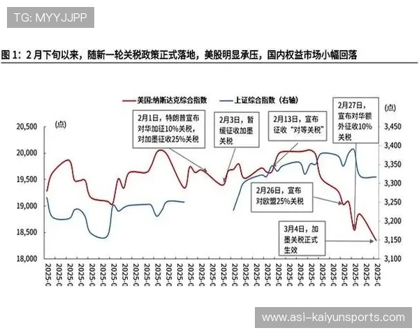 关税谈判牵动中美大豆贸易重启，美国大豆加征关税