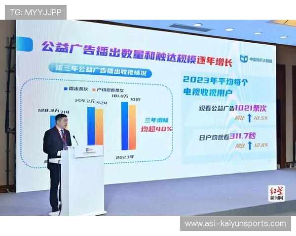 新闻中心实时更新社会公益行动部署彰显企业社会责任，推动社会公益