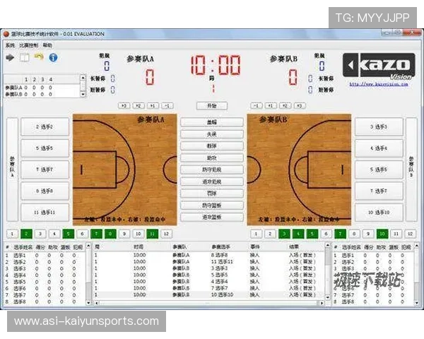 篮球比赛视频分析软件应用案例 篮球比赛视频分析软件应用案例