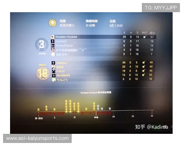 Mirage A点失守导致节奏崩溃